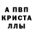 Конопля White Widow The Ketsu